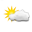 Das Wetter: wolkig